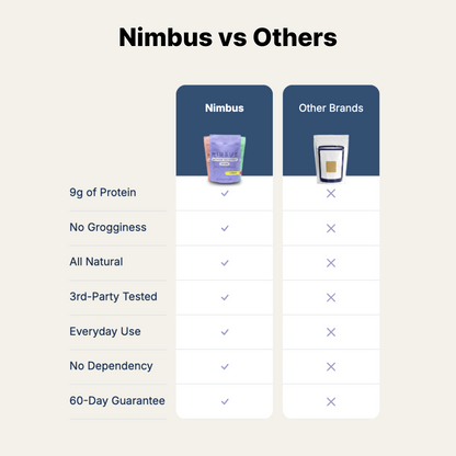Nimbus Deep Sleep Recovery: Melatonin-Free Formula