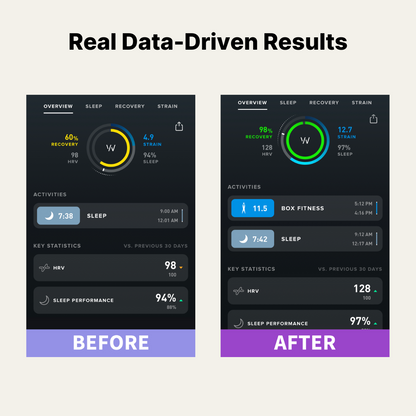 Nimbus Deep Sleep Recovery: Melatonin-Free Formula